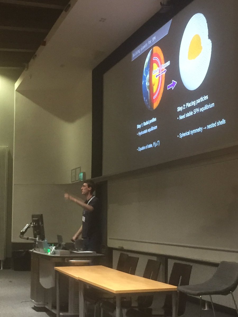 SPHERIC SPH Workshop 2019 tweet media