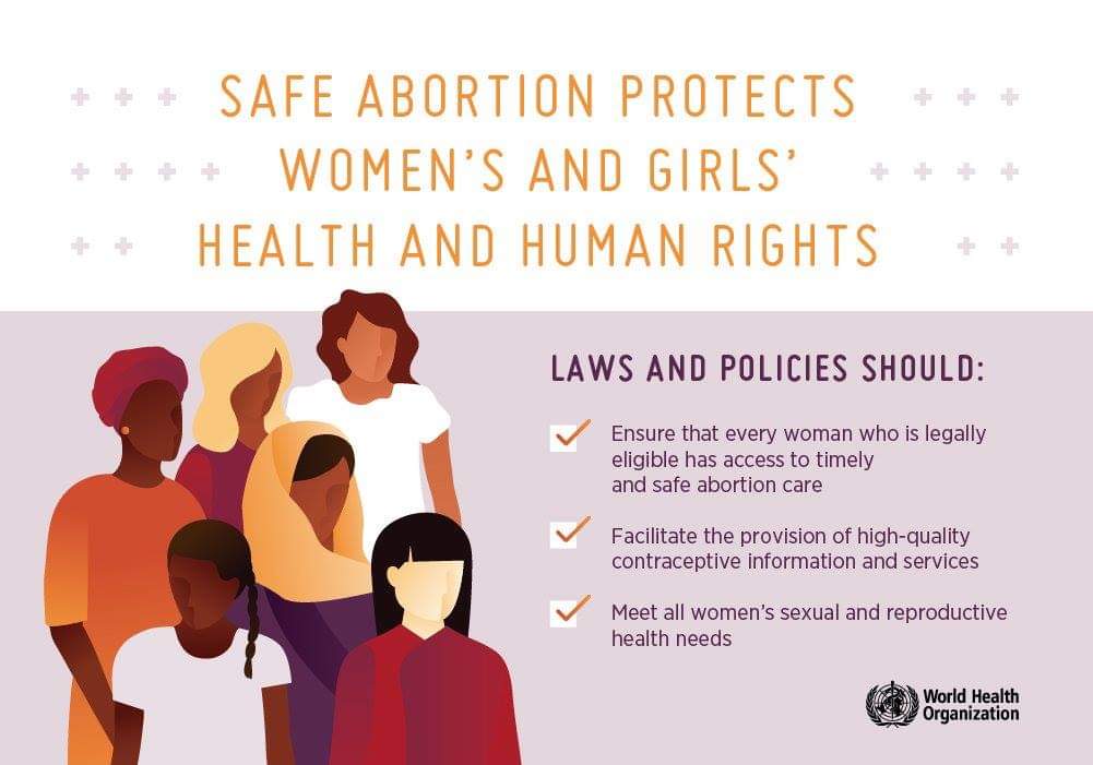 Принципы безопасного аборта воз. Мифегин для прерывания беременности. Безопасное прерывание беременности. Безопасные выкидыш. Безопасность аборта продолжительность.