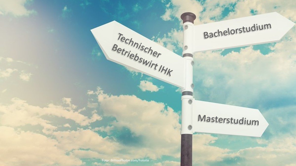 ট ইট র Meisterakademie Graf Den Meisterbrief In Der Tasche Und Jetzt Wartet Ein Cooler Job Mit Mehr Verantwortung Oder Wird Es Doch Eher Der Traum Vom Eigenen Business Es Gibt Viele Richtungen Nach