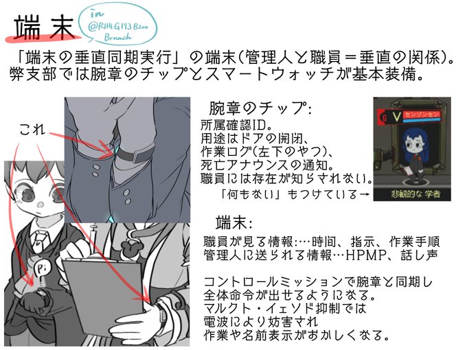 みずはなださん の最近のツイート 2 Whotwi グラフィカルtwitter分析 みずはなださん の最近のツイート 2 Whotwi グラフィカルtwitter分析