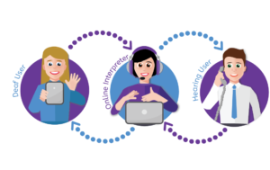 PSOSWestDunbart's tweet photo. Deaf and Deafblind British Sign Language (BSL) users can use the @ContactScotland service to contact @policescotland non-emergency number
For more information visit
https://t.co/lLxSdyP4h1
#EandD https://t.co/jaoqvRZhXV