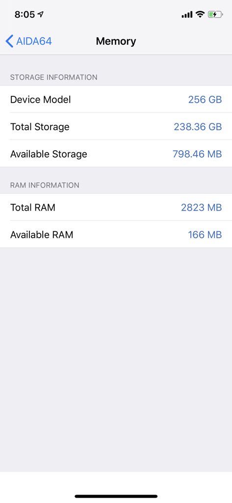 HardikDarak's tweet image. The #worst thing to happen with my #phone. iPhone #outofstorage