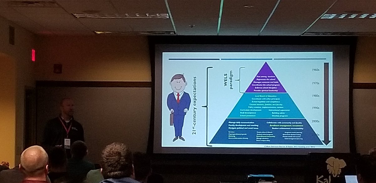 Jonathanniemi's tweet photo. Chris Hitz on Principal Effectiveness - Personal Communication #EdTechLead19 https://t.co/HZQseq0v0e