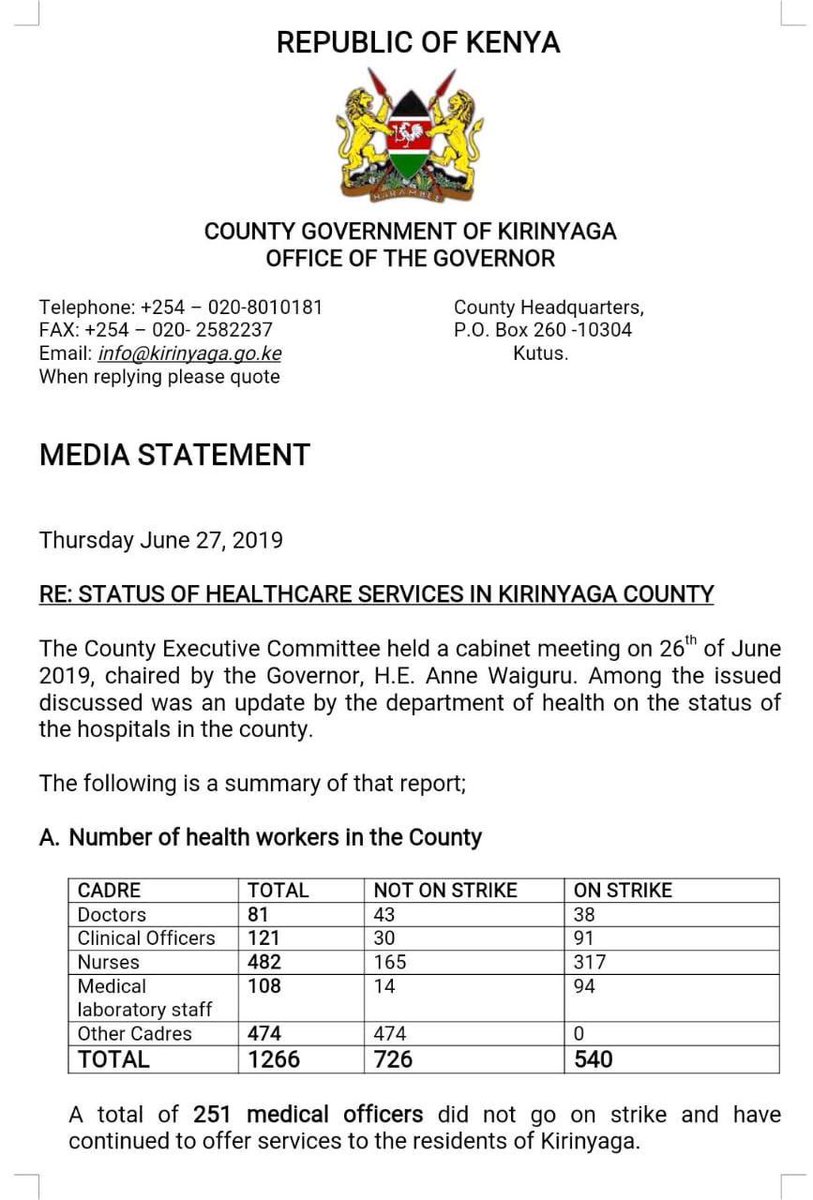 GorGoody's tweet photo. Setting the record straight!
A. Total of 45 Medical officers,pharmacists&amp;dentists. 251 M.Os would be a dream come true! We would achieve UHC in 6months.
B. 4,666 in 2weeks kwani ni KNH? Without lab reagents or drugs?
Don't lie make it happen!
#someonetellwaiguru
@simonkigondu https://t.co/mcH9RHoWGS