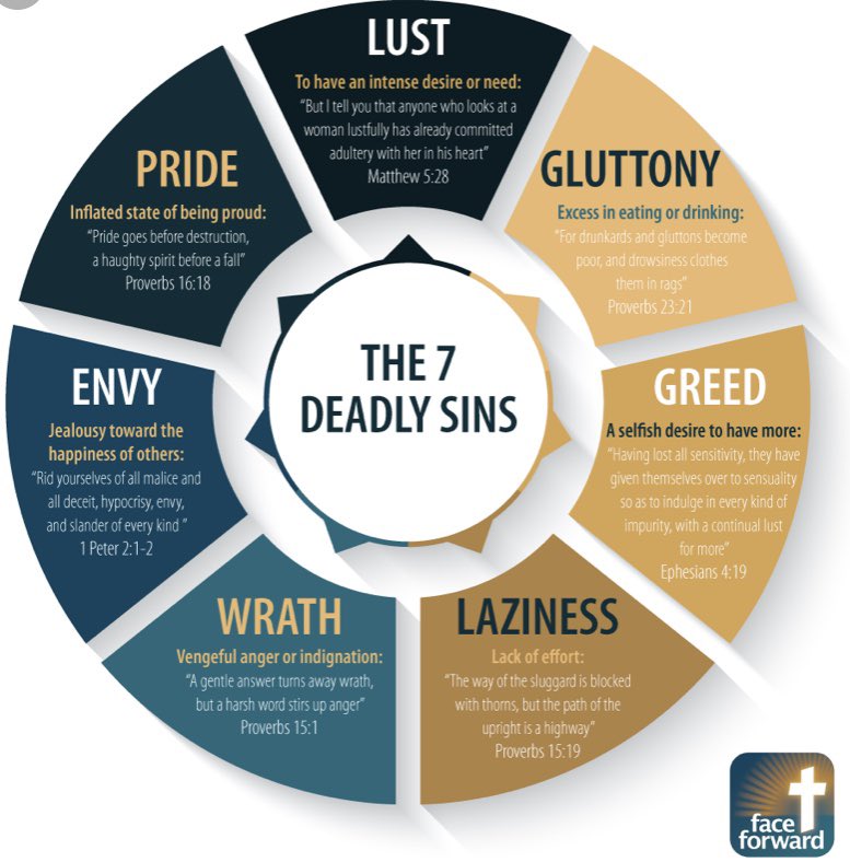 mgr_madre's tweet photo. #WhyImIgnoringYou because you continue judging others for sinning differently than you. https://t.co/9PfuiFpSsd