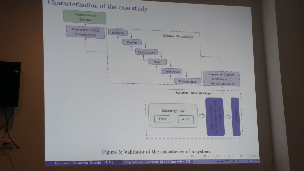 Boris Villazon T. tweet media