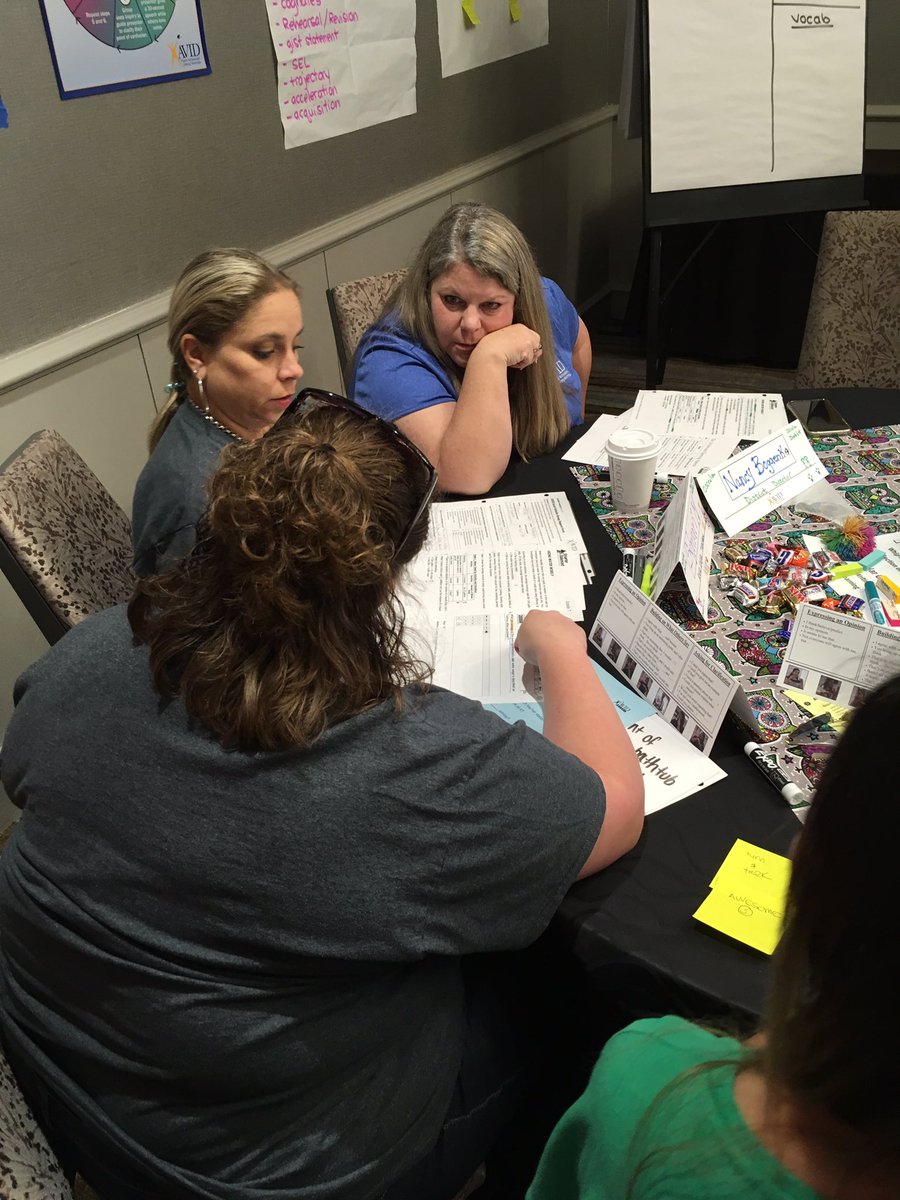 mjballone's tweet image. Had an amazing time learning from @AVID_All_Star about AVID Excel! #AVIDSI19 #EmergingBilinguals #IntELLigent