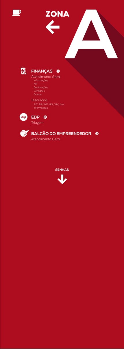 LabX_govpt's tweet image. New prototypes to be instaled at Aveiro´s Citizen Shop to improve the experience of citizens and public servants.😃💪🏆🇵🇹
