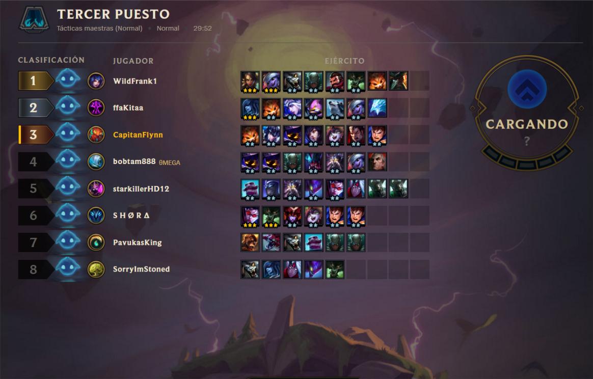 CapitanFlynn's tweet photo. Oye, la primera partida y un tercer puesto. Ni tan mal. 

#TeamfightTactics #leagueoflegends @lol_es https://t.co/5h8pqQb7LJ