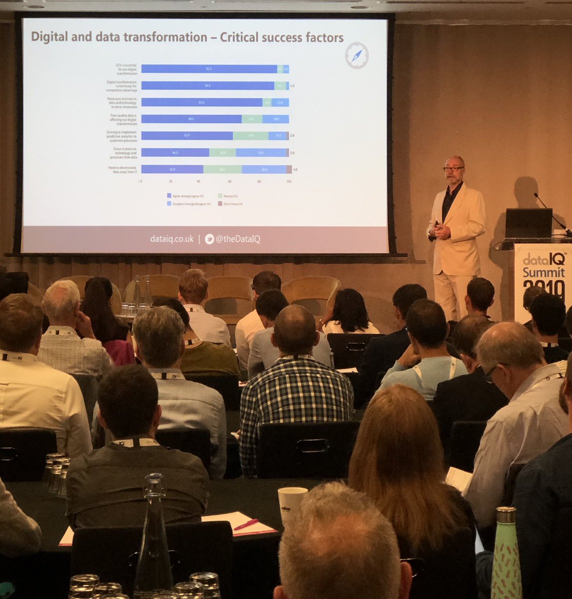 JulieWiseOwl's tweet photo. 31% cite lack of skills as a challenge for #digitaltransformation @econocom @TheDataIQ #dataiqsummit — @datarobot helps to bridge the #datascience skill gap with #automation #MachineLearning #MindTheGap @DataGuv https://t.co/6GqnYTGJFB