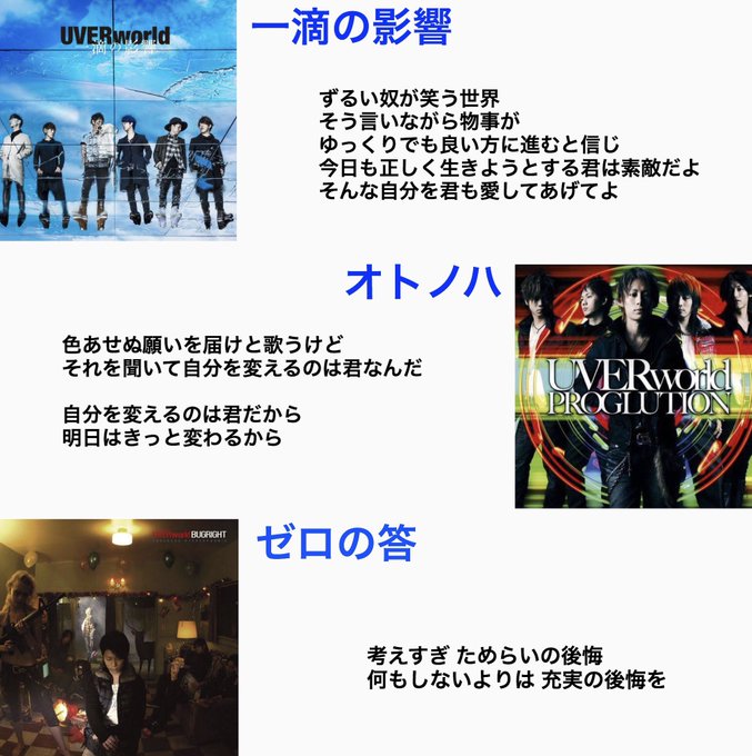 最速 Uverworld ゼロの答 歌詞 最速 Uverworld ゼロの答 歌詞