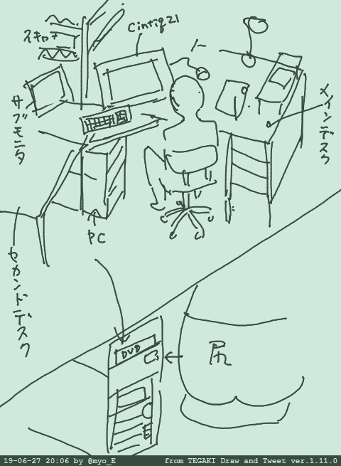 こんな感じの環境で、PCが左側にあり、尻またはモモがちょうどDVDドライブのイジェクトボタンと同じ高さにあって、なんかのはずみでボタンが押されトレーがガーッと飛び出してきてイラつく。 #tegaki_dt 