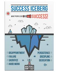 createyourlife3's tweet photo. Remember that most of the challenges that you have in life will be under the radar. People see your successes, below the burg is our own mindset, Be triumphant in it.  #mindset #belief #grow #iceburg #success #createyourlife https://t.co/SKsyrduuRN