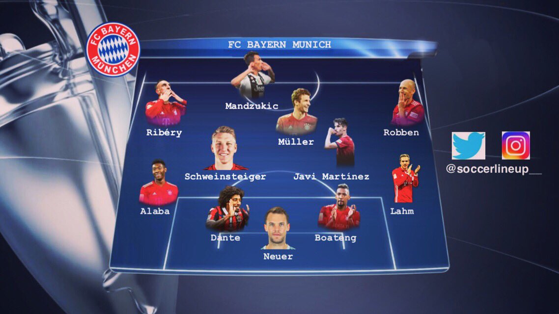 soccerlineup__'s tweet photo. Winner of UEFA Champions League 🏆⚽️
Season: 2012-13 📆
Team: FC Bayern Múnich 🇩🇪
Coach: Jupp Heynckes 🇩🇪
#lineup11 #soccerlineup #soccer #futbol #fubball #alemania🇩🇪 #uefachampionsleague #championsleague #ligadecampeones #bayernmunich #bayern https://t.co/duqYCFV7q8