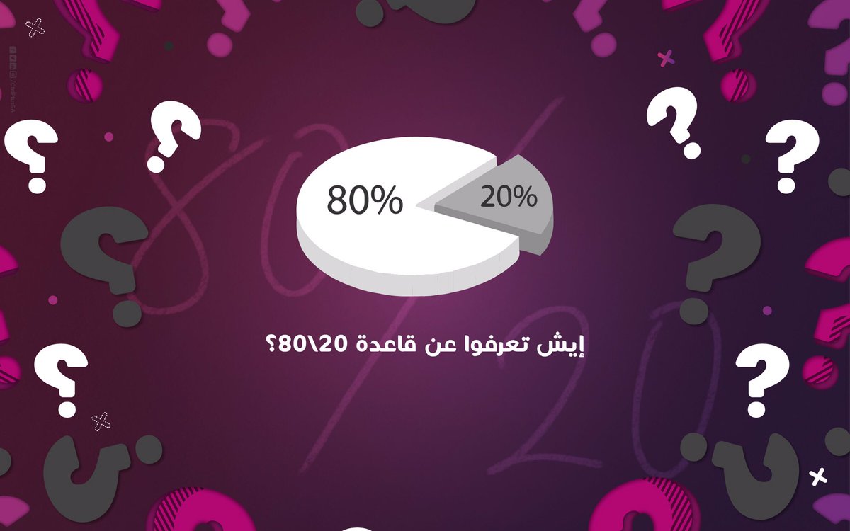 CtrlPlusSA's tweet photo. تعرفوا #مبدأ_باريتو أو قاعدة ٢٠/٨٠ ⁉️

📊🧮👥

What do you know about the 80/20 rule (also known as the #paretoprinciple ) ❔🧐
••
#كنترول_بلس #التركيز_نحو_النجاح 
#سؤال_اليوم #تفاعلكم 
#CtrlPlus #FocusOnSuccess https://t.co/SKn4jkxECD