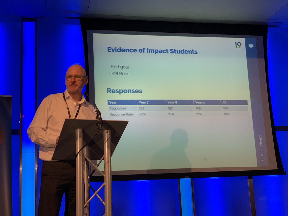 ICTEvangelist's tweet photo. @Andymcdb now sharing how @DavisonHigh support making excellent progress and boost key performance indicators at #Frog19 https://t.co/z0EQwWg3rM