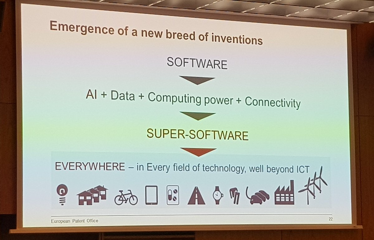 AttalahIssam's tweet photo. Emergence of new breed of inventions #SuperSoftware https://t.co/YWZRk33rbf