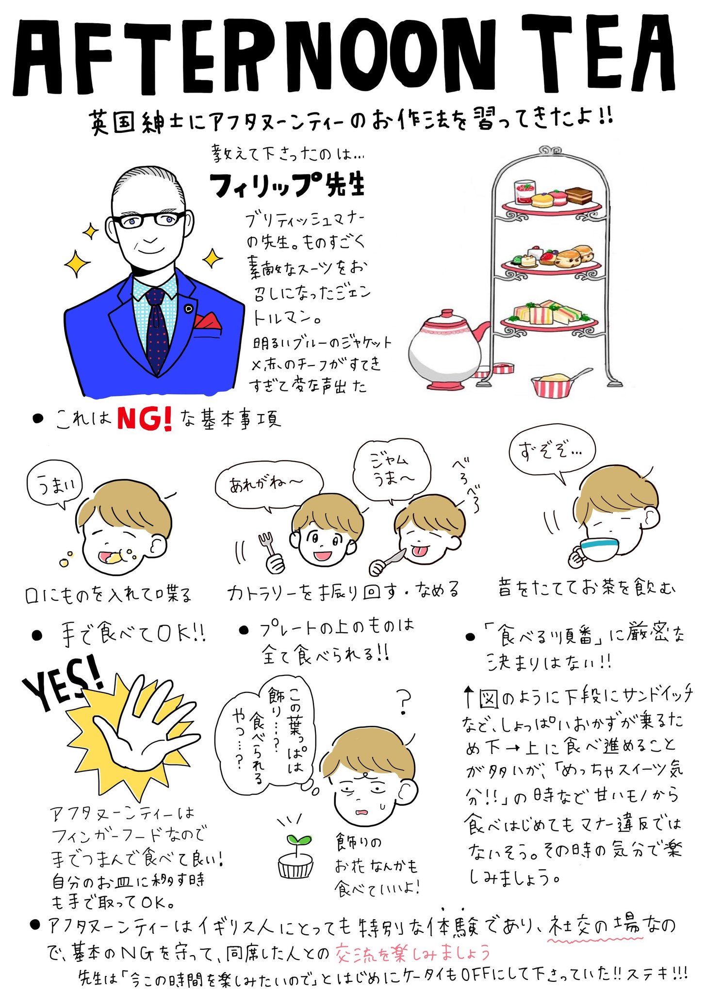 竹内絢香 イラスト本発売中 En Twitter 英国紳士に習ったテーブルマナーのまとめです T Co P0qdzcyuwg Twitter