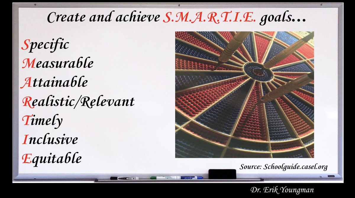 Erik_Youngman's tweet photo. Create and achieve S.M.A.R.T.I.E. #goals with a #GrowthMindset…

-Specific
-Measurable
-Attainable
-Realistic/#Relevant
-Timely
-#Inclusive
-#Equitable https://t.co/ec4Pyiv2ej