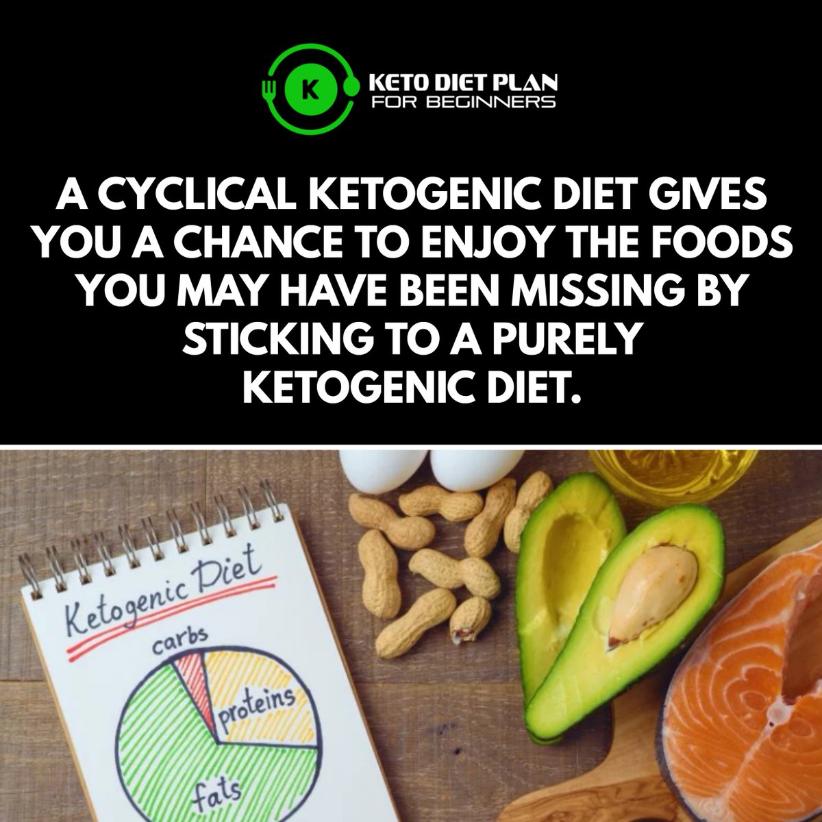 A cyclical ketogenic diet gives you a chance to enjoy the foods you may have been missing by sticking to a purely ketogenic diet. ketodietplanforbeginners.com/what-is-cyclic…

#ketodietplanforbeginners #ketorecipes #Keto #Ketogenic #WeightLoss #Ketosis #KetoGuru #eatclean #ketogenicdiet