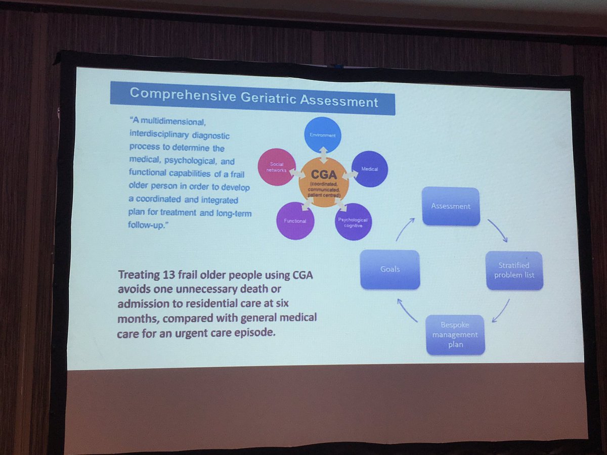 British Geriatrics Society tweet media