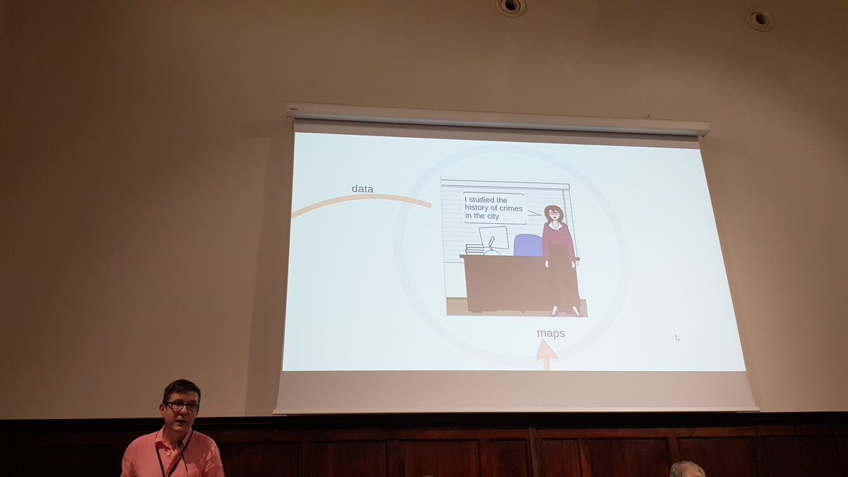 And meanwhile in #timespace2019: I love that the examples given by Luis Ferla in his presentaion of researchers to explain the uses of the #Brasil Pauliceia 2.0 fantastic #geohumanities platform, are all #women 😊 #digitalhumanities