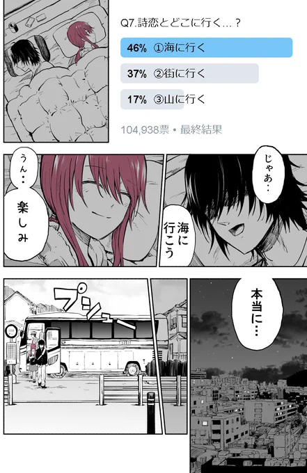 アンケート機能で進むギャルゲー漫画　８　#創作漫画 