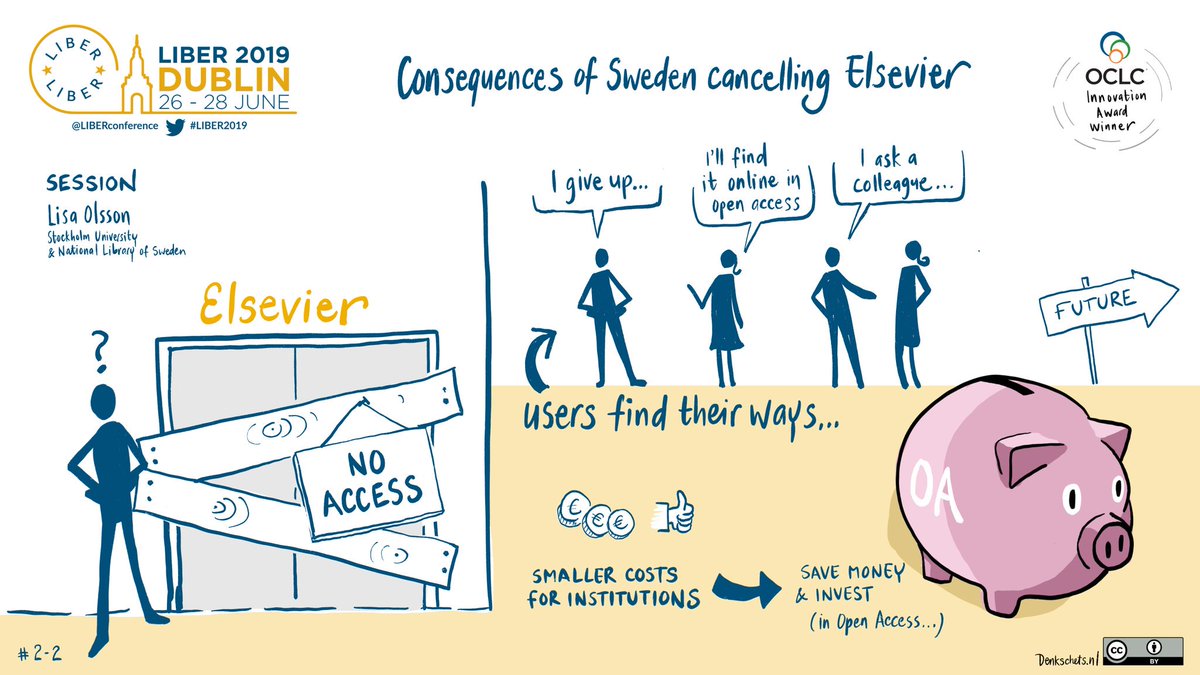 Consequences of Sweden cancelling Elsevier as presented by Lisa Olsson <a href="/Stockholms_univ/">Stockholms universitet</a> - a LIBER Innovation Award winner (award sponsored by <a href="/OCLC/">OCLC</a>) at #liber2019