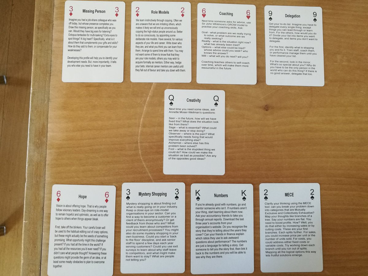 evepoole's tweet photo. Some useful exercises for #clore57 on making space for development (top) and vision and strategy (bottom) @CloreLeadership https://t.co/cZTZSvXITh