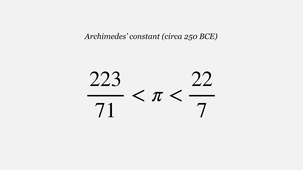 Fermat S Library P Is Also Known As Archimedes Constant Archimedes Was The First Mathematician To Establish A Theoretical Calculation For P Around 250 e He Did This By Inscribing And