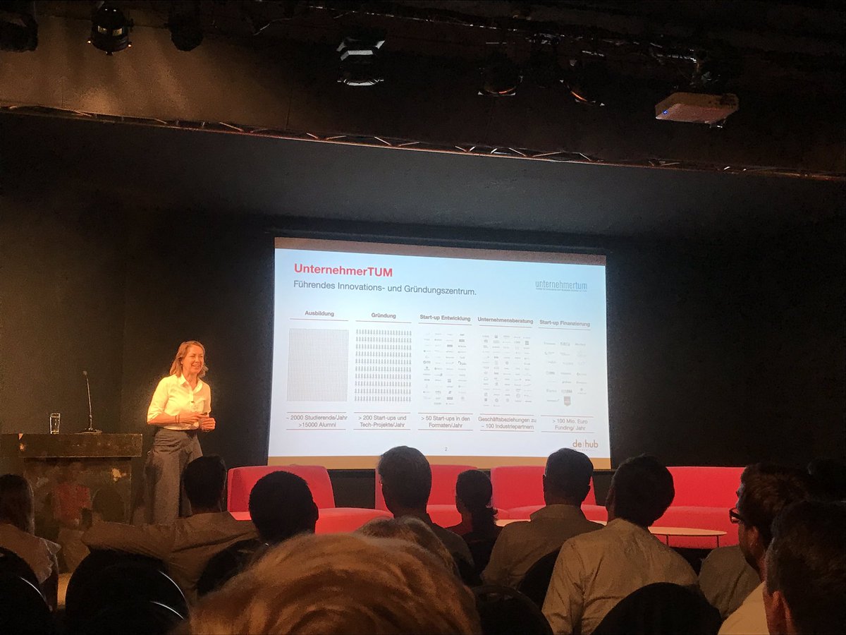 LSMueller's tweet image. Kannte ich nicht, gut was Kirsten Hegner von @utum_muc erzählt. Zum Beispiel arbeiten sie mit „#HowMightWe-questions“: zB „How might we motivate people to cycle more often?“ #NMWDT19