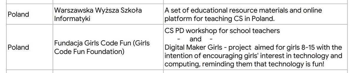 Grzegorz Zajączkowski tweet media