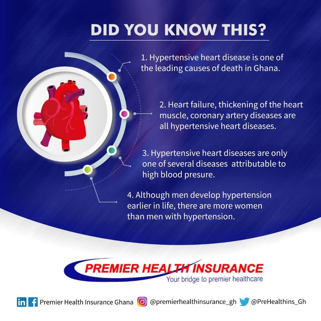 PreHealthIns_GH's tweet photo. The heart is to you what an engine is to a car. Keep it strong and healthy at all times.
#HealthyHeart
#HealthyLiving
#PremierHealth
#PremierInsurance
#ThisIsGhana https://t.co/qzISjDdQXn
