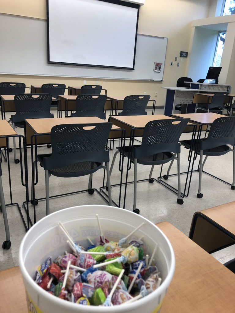 SeahawkReady's tweet photo. #FutureSeahawks mastering high school to college prep workshops this week! @HispanicUnity #candyincluded #sorrynotsorry #seahawkready #collegereadiness #studentsuccess #BCProud #iCAN https://t.co/u98fgW3RBM