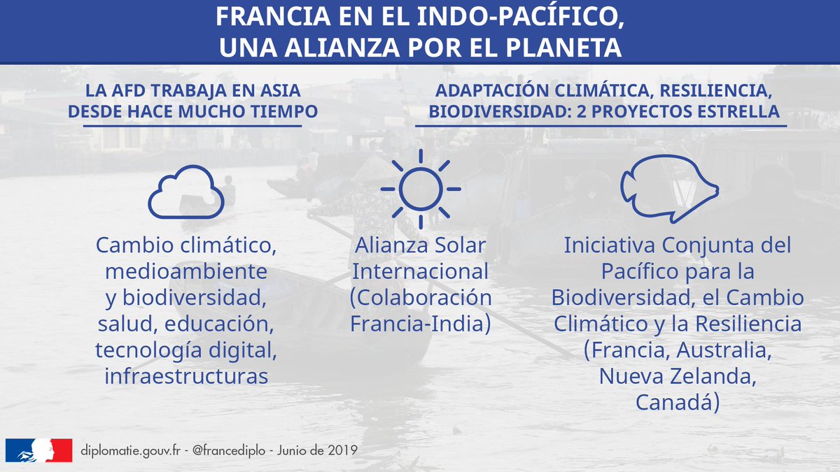 #IndoPacífico | Promovemos los bienes comunes al servicio del planeta🌱