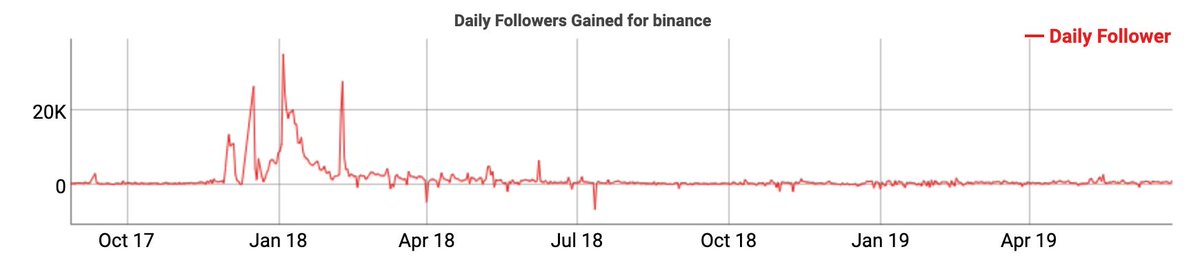 Larry Cermak tweet media