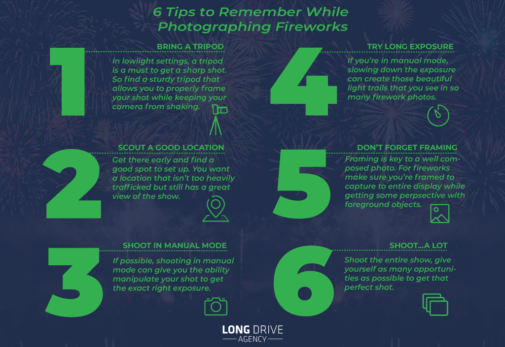 Long Drive Agency tweet media