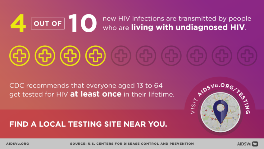 iShineViaCare's tweet photo. Stop by one of our Via Care clinics today for a free Rapid HIV Test. Today is National HIV Testing Day. If you don't know your status, get tested! #NationalHIVTestingDay #GetTested https://t.co/BSqJ76hqvs