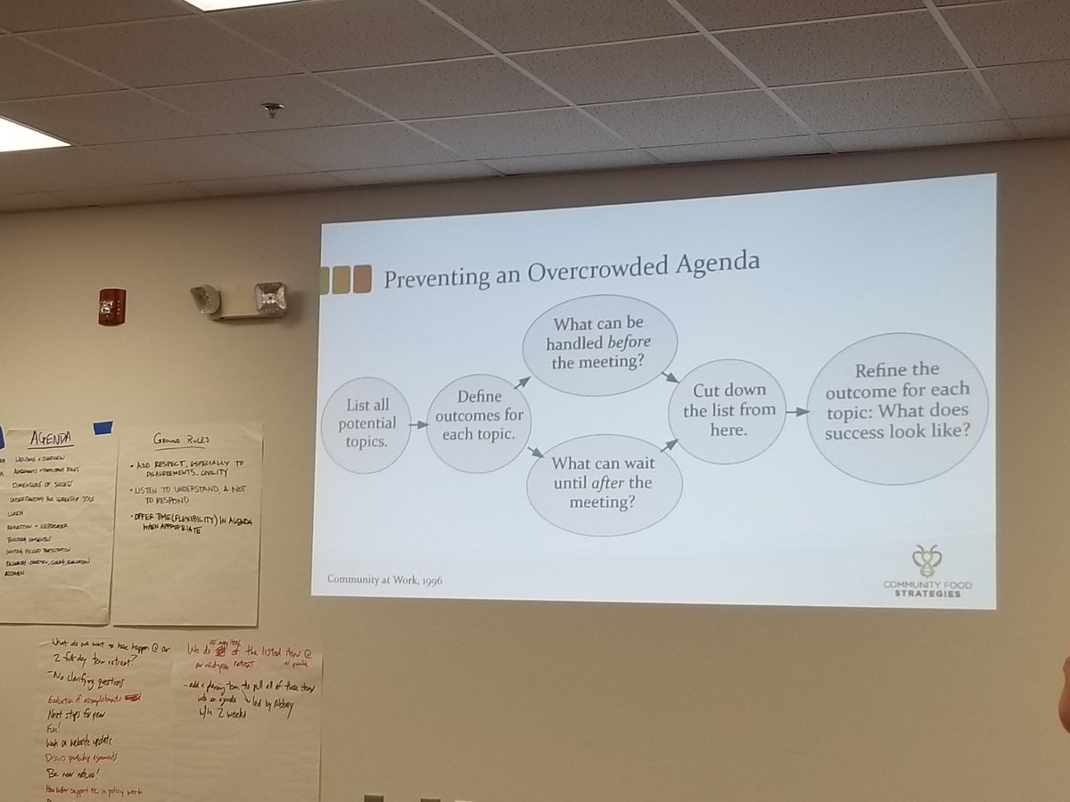 jthawkin's tweet photo. The Community Food Strategies team is in Wilson, NC today delivering an interactive workshop on how to lead effective meetings for our local food councils in the region. #RuralLeadership #FacilitatingForMoreVoices https://t.co/m2s7FPOAJF