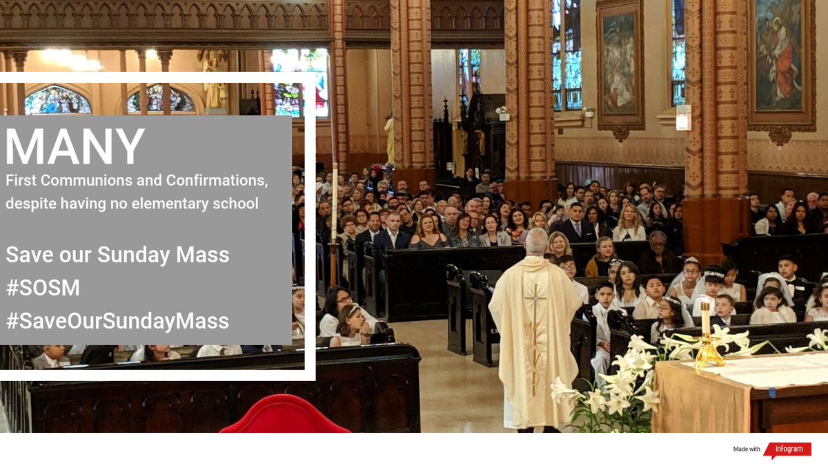 marathon_mac's tweet photo. Posting for my father in law who is about to lose the church he attends because of some archdiocese politics. #saveoursundaymass 4/7 https://t.co/fIV6xdWOYp