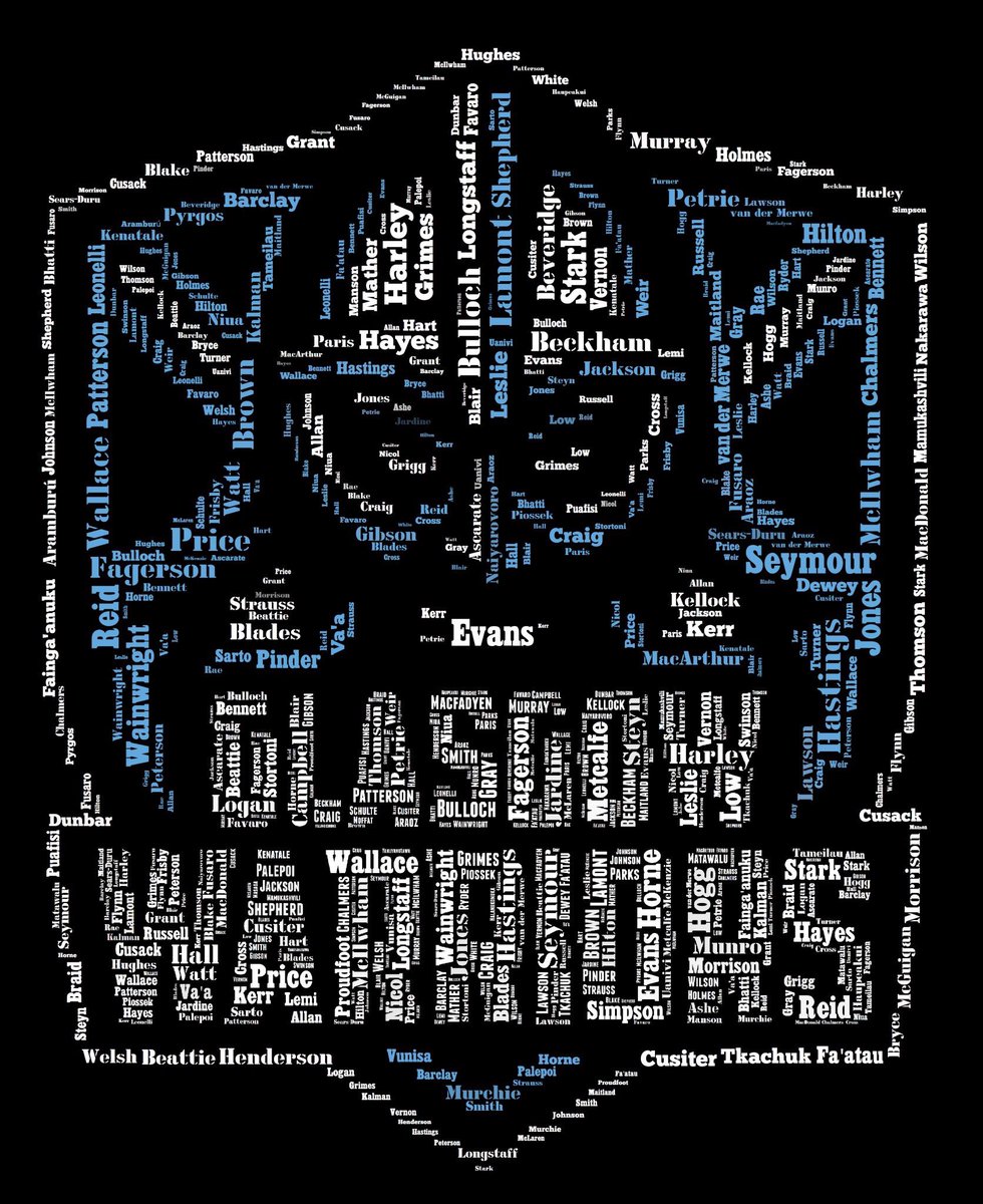 To celebrate our new badge we’re going to give away one of these special prints by <a href="/AGT79/">Arwyn Thomas</a> which incorporates our current and former players.

➡️ All you have to do to enter is RT this tweet before 10pm on Sunday.