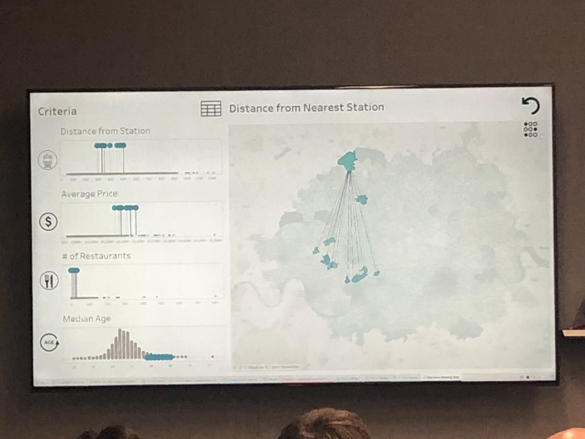 sarahlovesdata's tweet image. This presentation &amp;amp; use case is fricking amazing!! 🤩🤩 #LondonTUG #ParameterActions #makeline #Tableau