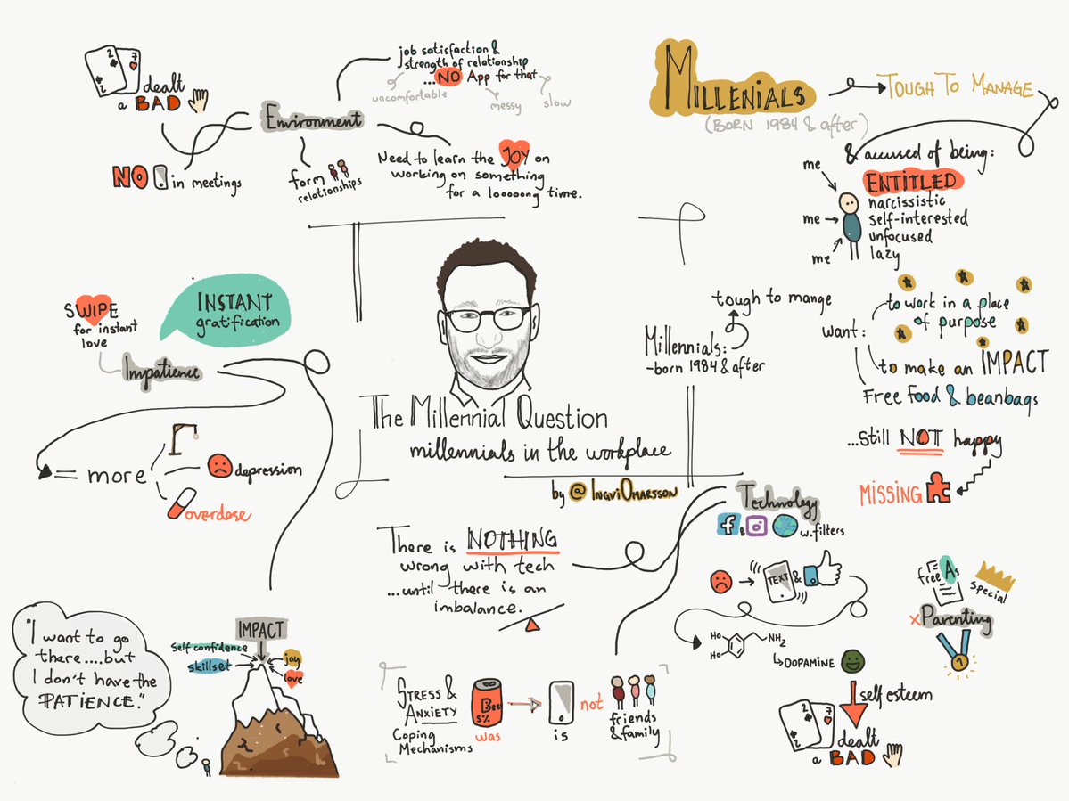 So mucho to think about after watching Simon Sinek talking about Millennials.. technology can be very useful but it can also be harmful when it is not used properly #SUNYASFM <a href="/DanPardy/">Dan Pardy</a>