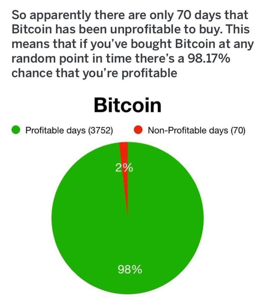 Amit Kumar Singh (@amitkum09775066) on Twitter photo 