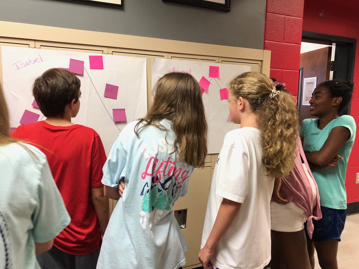 JuliaBDuke's tweet photo. Rising 7th Grade reading gallery walk. We are rocking our plot structures! ⁦⁩ ⁦@BroadJenny⁩ #Woodward https://t.co/KYfgMjflqM