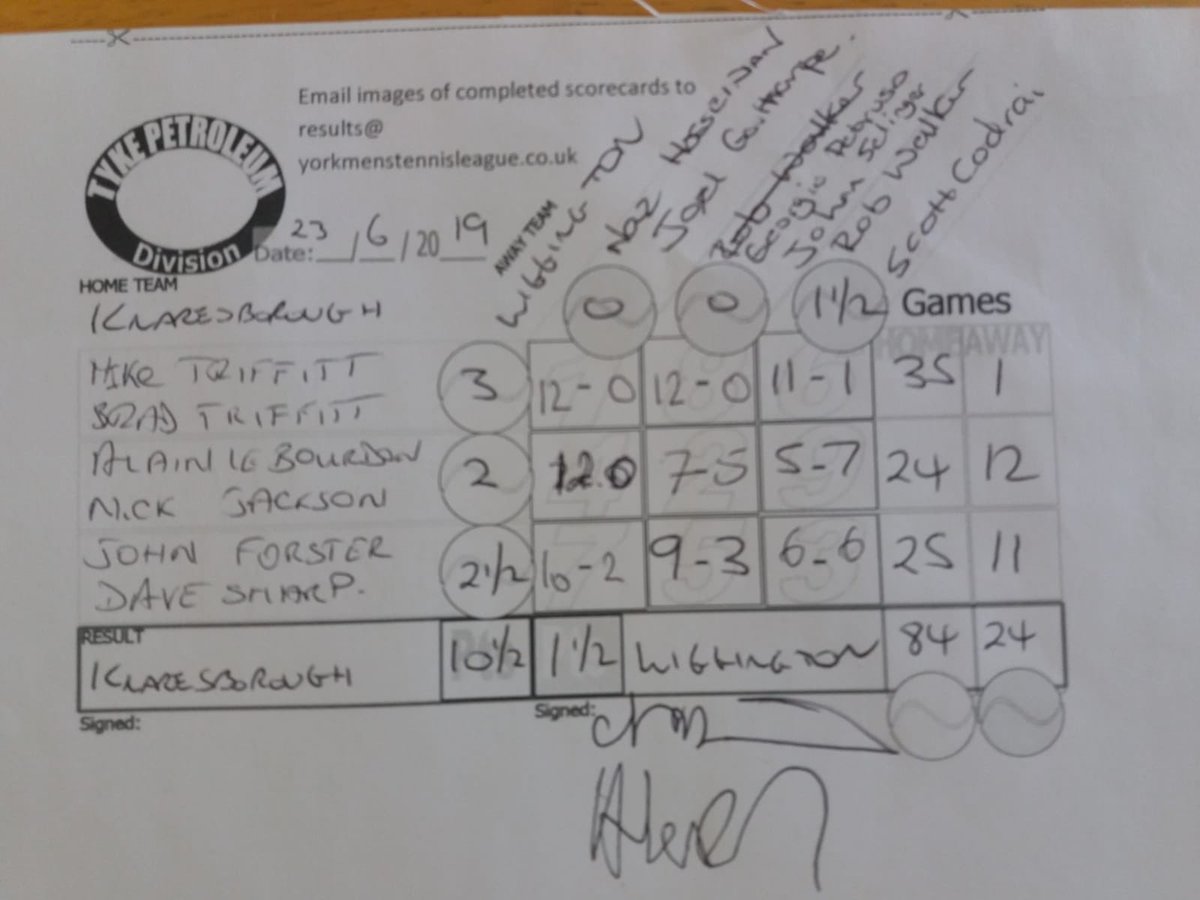 knarestennis's tweet photo. The original scorecard of our men’s second team amazing win! 🎾 https://t.co/SmRNMCX0zi