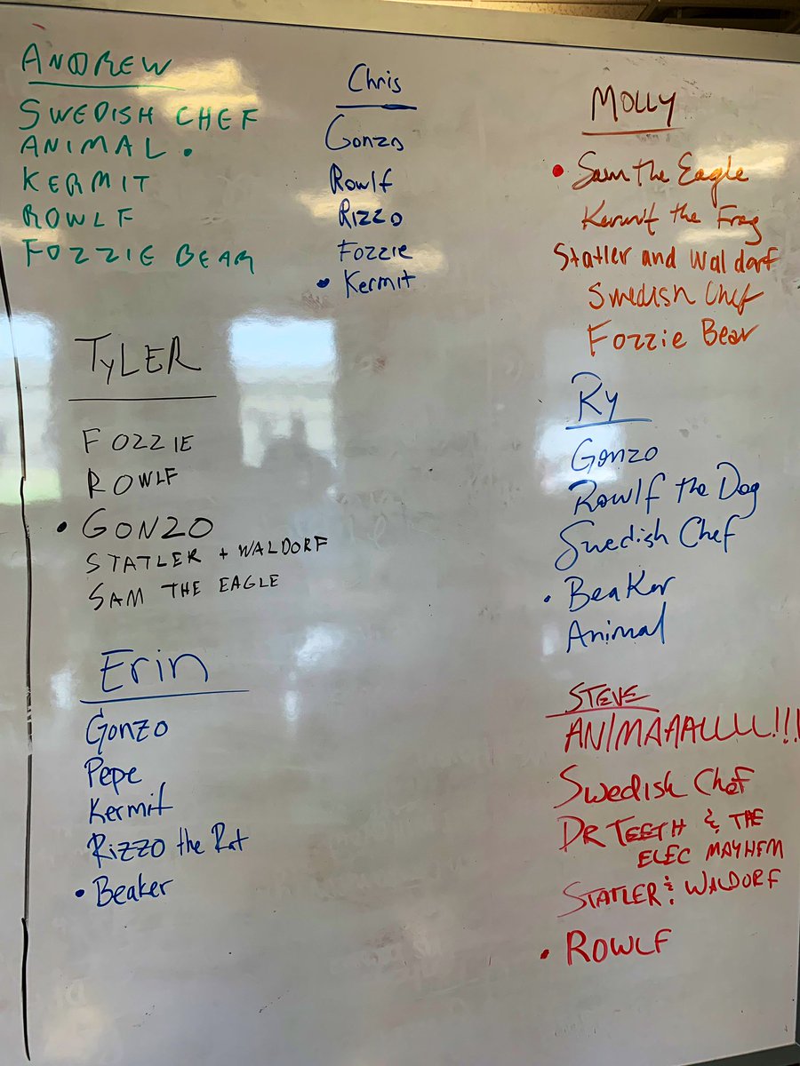 We each listed our five favorite Muppets, then we put dots next to the one we’d Thanos snap out of existence if we had to. Sorry, Beaker.