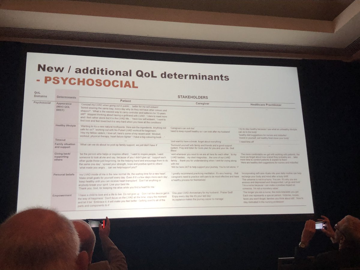 YasMoayedi's tweet photo. Using #SoMe for assessment of #VAD patients’ needs for improved #QoL  by Keum Hee Ko from Sydney #ASAIO2019 https://t.co/2AKC2zxSaD
