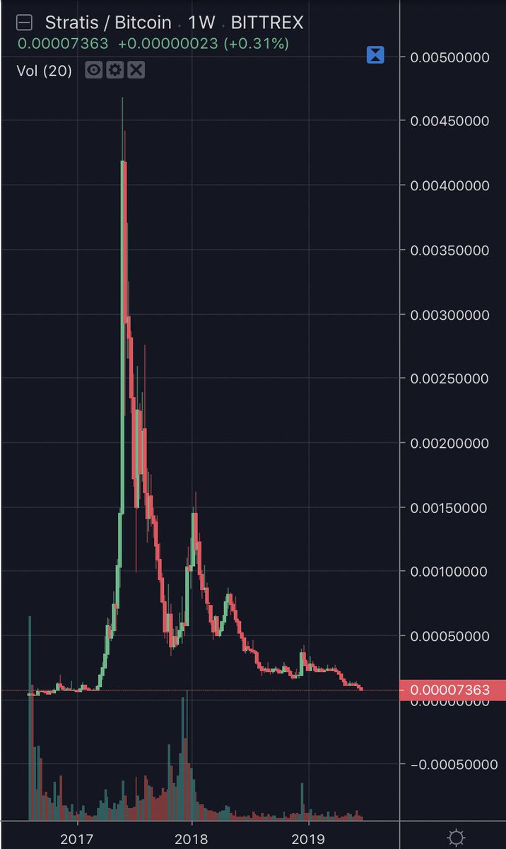 This looks interesting