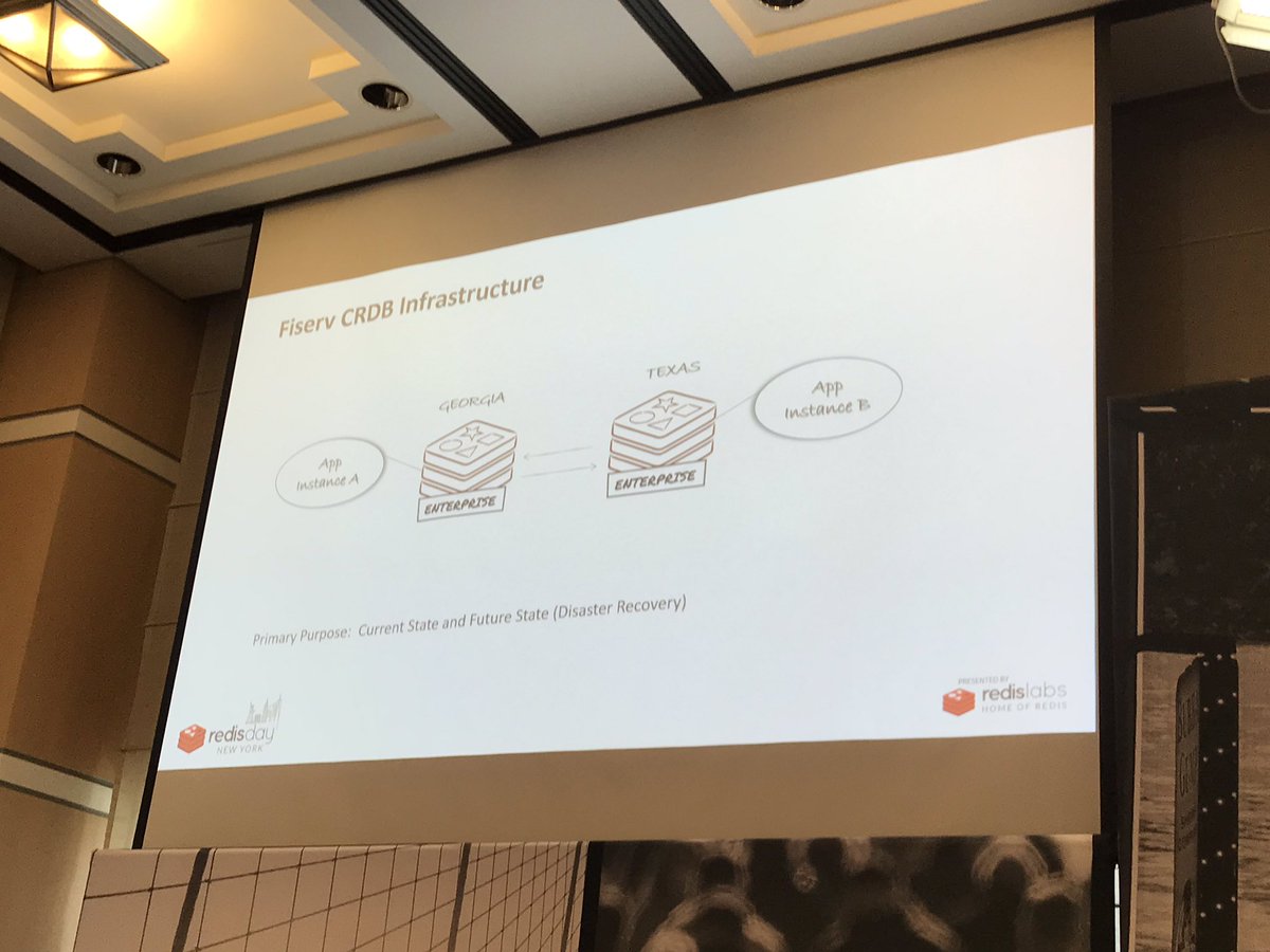 Joab_Jackson's tweet image. .@Cadet_J3 explains how @Fiserv uses @RedisLabs’s #CRDB (conflict-free replicated database) to run two identical #Redis databases (“active-active”) — one in Georgia and the other in Texas. An app can draw from either instance, with full #DisasterRecovery. #RedisDays #spon  #CRDT